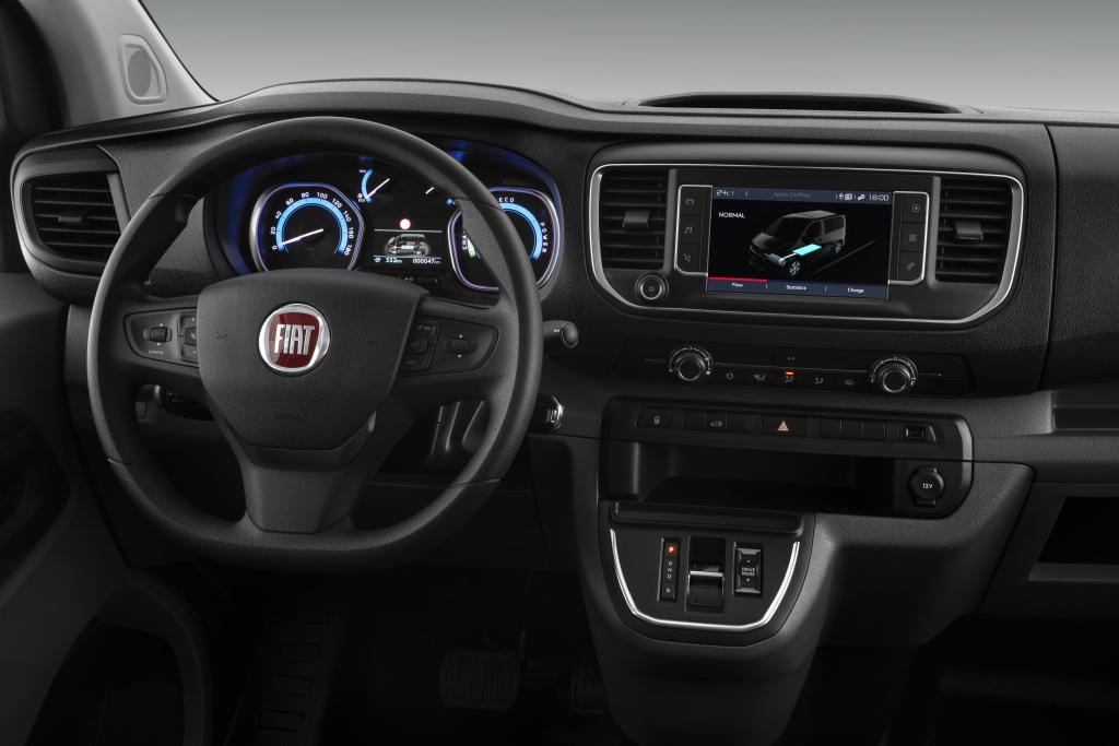 fiat_e-scudo_cargo_1.jpg.b48d09659b2cd853dd5c6f4038a2e76b.jpg