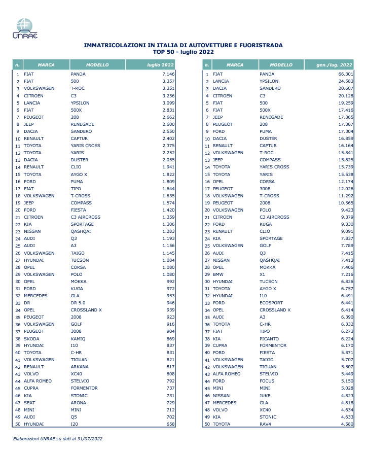Screenshot_20220807-111117.png.201e9d7c2817f50a38b3146a69e92394.png