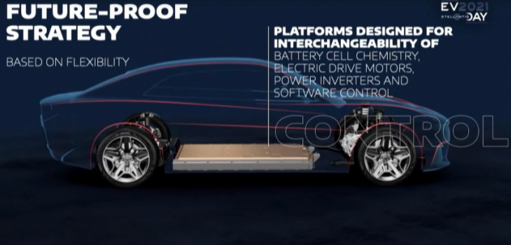 image-next-gen-dodge-challenger-charger-to-be-fully-electric-in-2024-v8-dead-165931601177853.jpg.ec40ee27cf4a1f8a0c36fa7d0f9c54ec.jpg