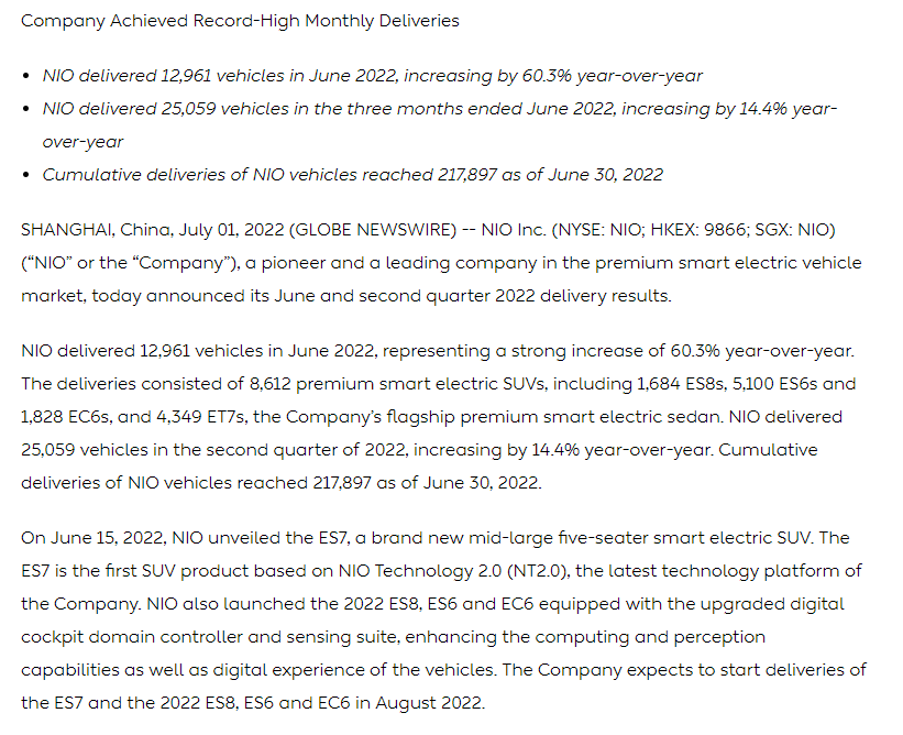 NIO Company