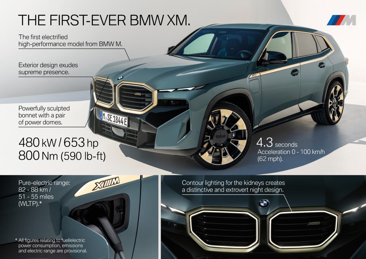 P90480542_lowRes_the-first-ever-bmw-x.thumb.jpg.e97698d9997c28c32de111e02eeafd94.jpg