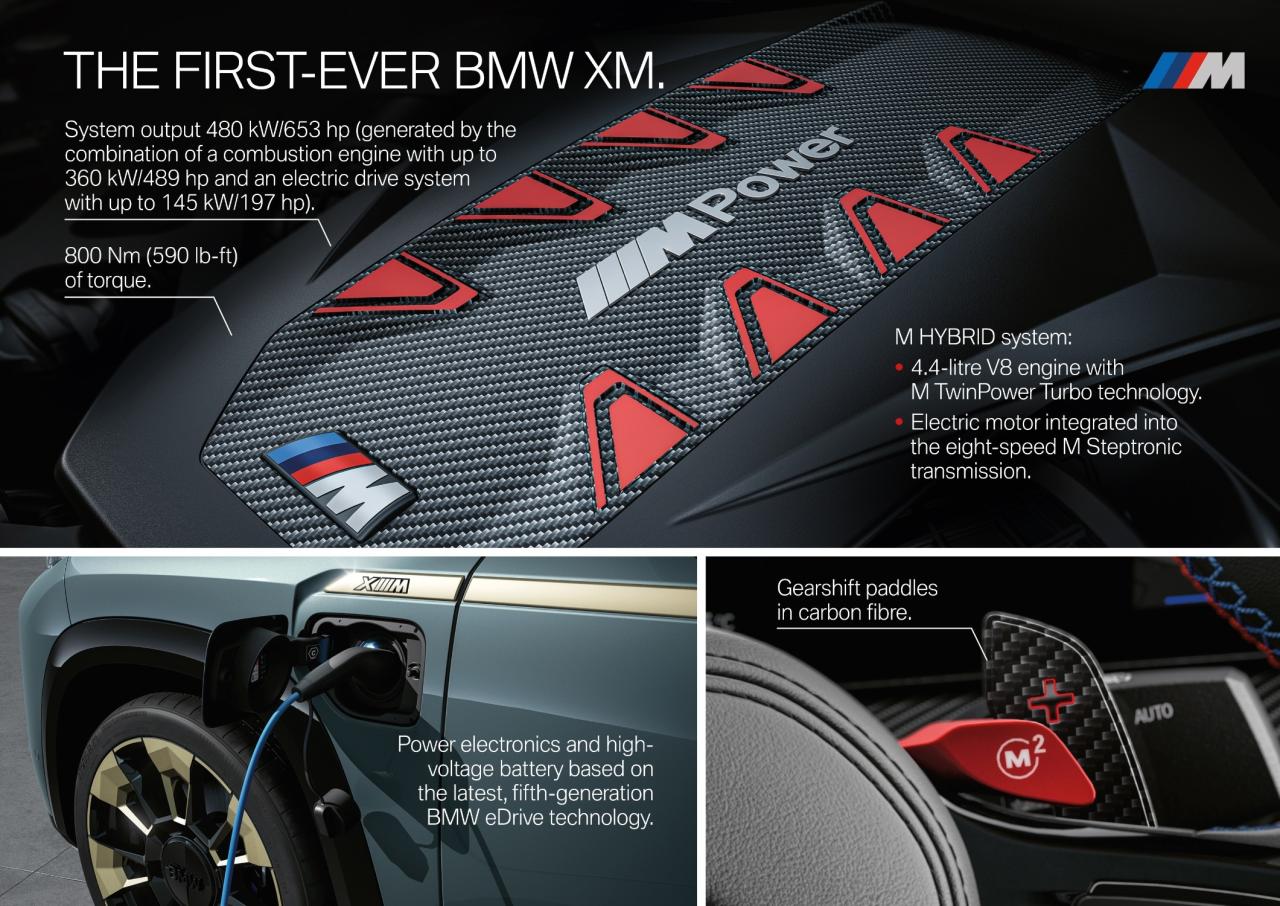 P90480543_lowRes_the-first-ever-bmw-x.thumb.jpg.b4a8af932cc67fe718f42f9ebfdb1aa3.jpg