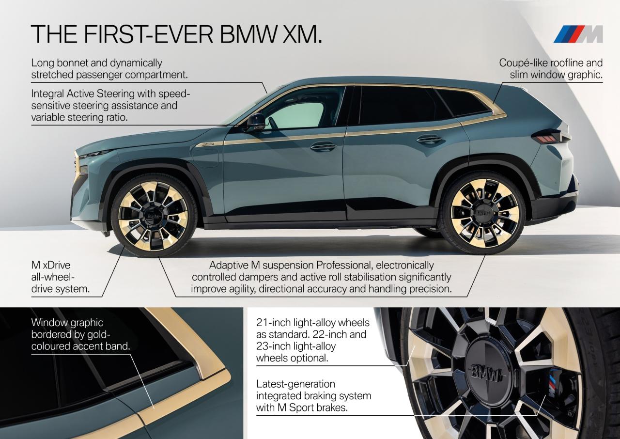 P90480544_lowRes_the-first-ever-bmw-x.thumb.jpg.a242d4c6392f296f6f7cafbb35360f41.jpg