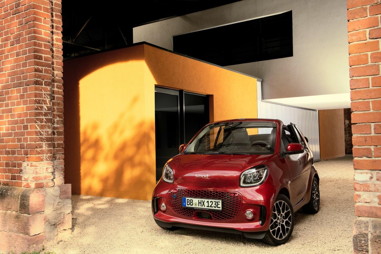 025ac768-2020-smart-fortwo-forfour-25.thumb.jpg.76b1545aaf3c4eb000afcfdf1eed36ca.jpg