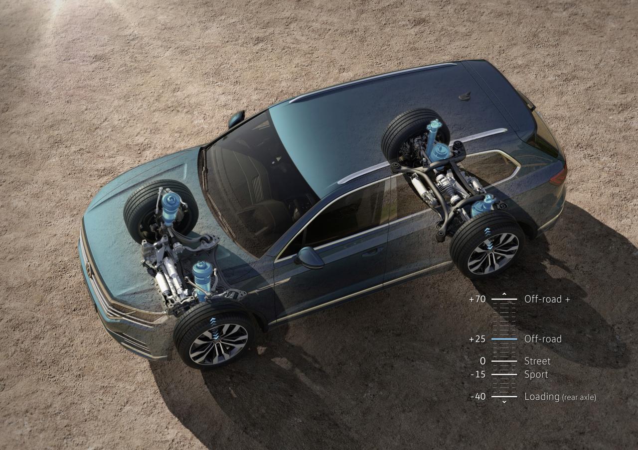 2019-VW-Touareg-33.thumb.jpg.6fab32a90f3f8f3b68d792b78e9a5bef.jpg