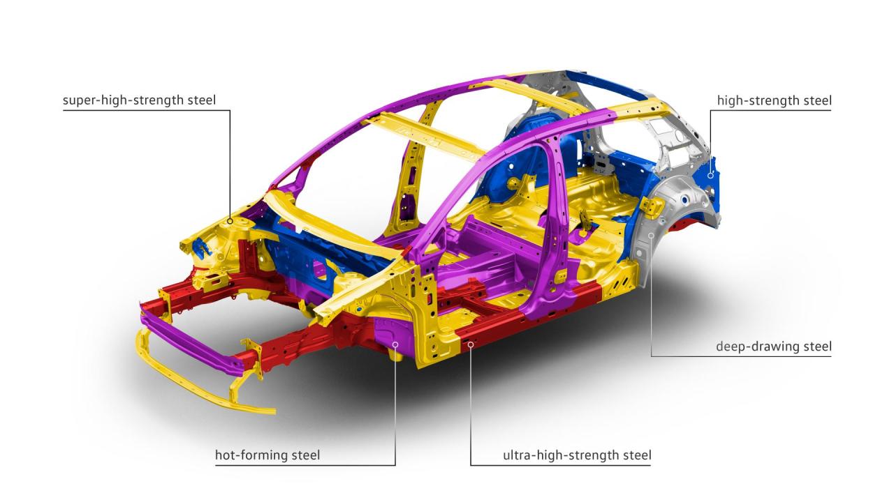 2020-VW-Golf-Mk8-technical-7.thumb.jpg.f128bcb84ba4c8fb098ab33d4f934ff4.jpg
