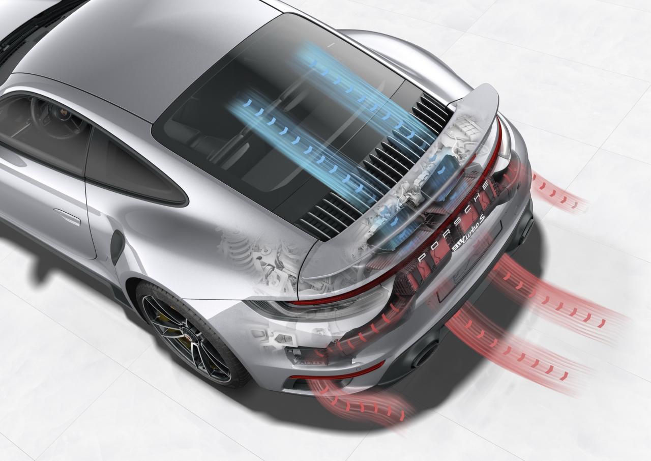 2021-Porsche-911-TurboS-160.thumb.jpg.908b48219d4f1f3193bf99b26d368787.jpg