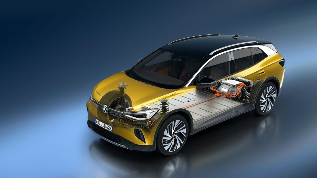 2021-VW-ID.4-Euro-spec-23.thumb.jpg.43a74e44996134aa543595e84b0469a1.jpg