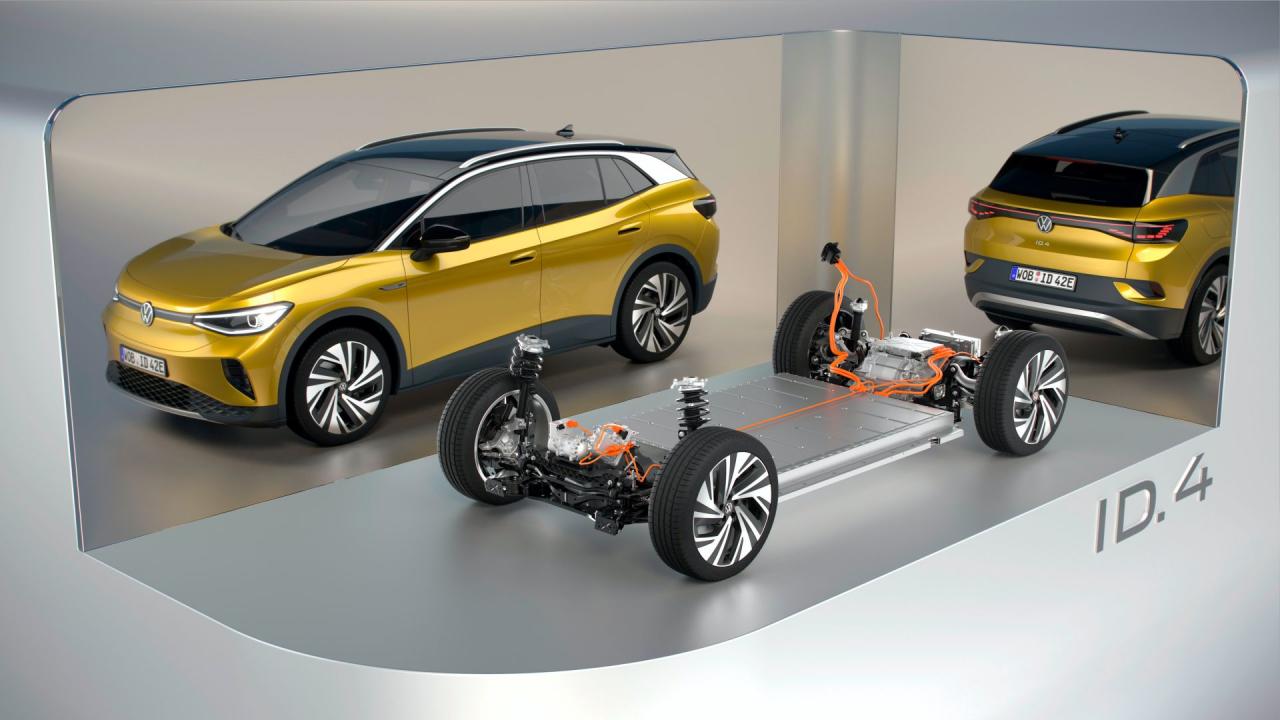 2021-VW-ID.4-Euro-spec-24.thumb.jpg.7010670bb10acb9b3c91667b363c342e.jpg