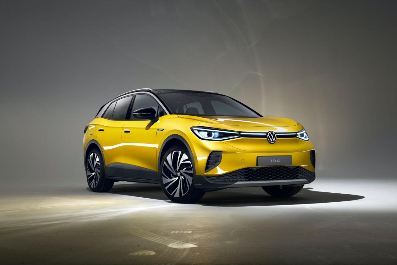 2021-VW-ID.4-Euro-spec-30.thumb.jpg.eb1db5b450bb68805dbd52be8e375eff.jpg