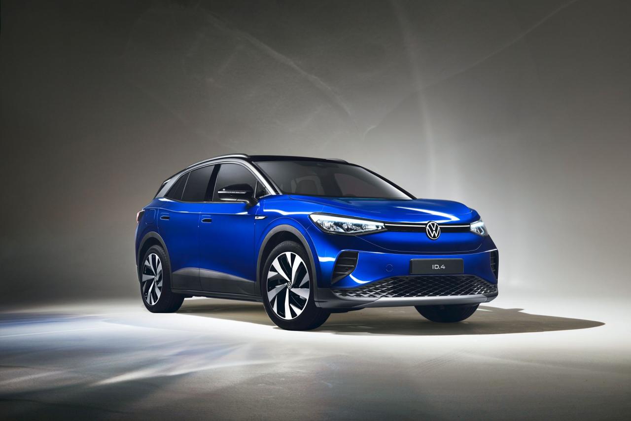 2021-VW-ID.4-Euro-spec-45.thumb.jpg.62a3b0e80e1d0f98239c42cf82719ea4.jpg
