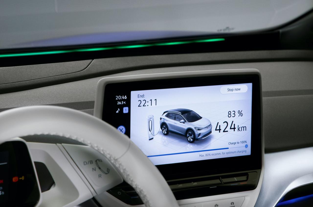 2021-VW-ID.4-Euro-spec-68.thumb.jpg.25e9ebf6af13ab55757bd970ca501f22.jpg