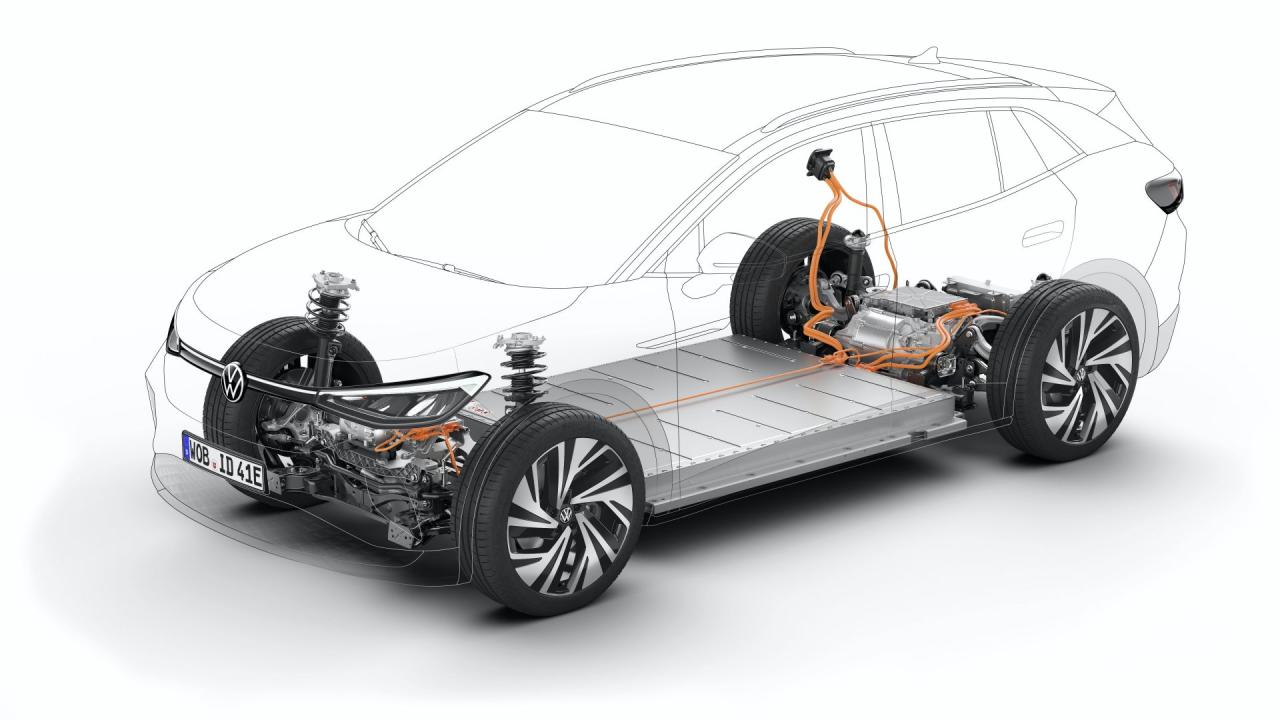 2021-VW-ID.4-MEB-platform-1.thumb.jpg.c2af58870ce8d64b5faa137f44ff1b42.jpg