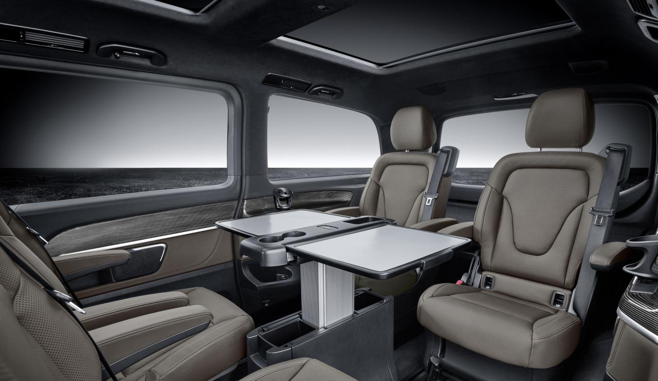 53726224-2020-mercedes-v-class-75.thumb.jpg.5088bc4386f6377409b37799ccebf587.jpg