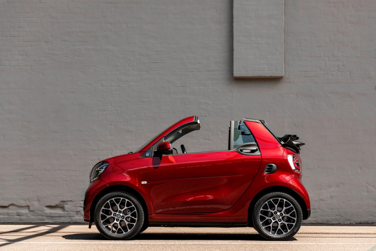 6bb2ec95-2020-smart-fortwo-forfour-32.thumb.jpg.17249bc485749e71bb805380f34ff3cc.jpg