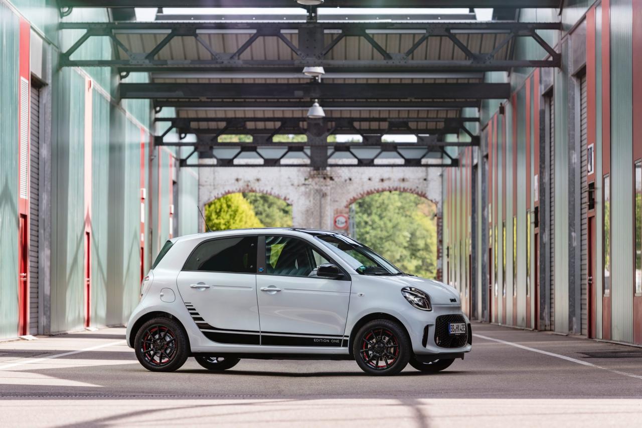 72a47ebb-2020-smart-fortwo-forfour-45.thumb.jpg.a064ed9a0d946b20fd8272f404bdce15.jpg