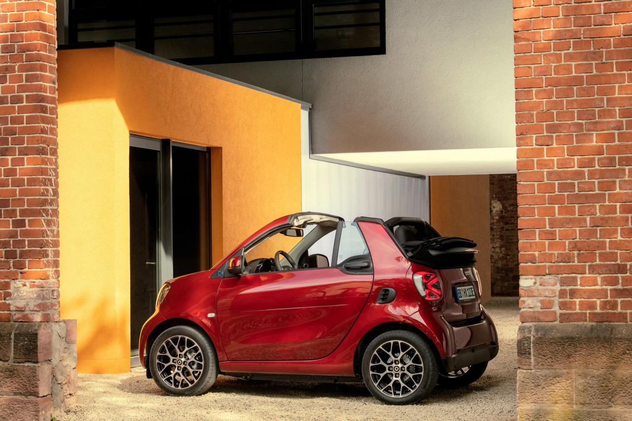772595ca-2020-smart-fortwo-forfour-27.thumb.jpg.a7e42f8bc56b3bd7d6e3a41c65ae2a3e.jpg