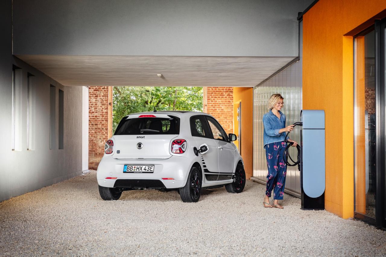8423fc28-2020-smart-fortwo-forfour-41.thumb.jpg.7d6a96c74cbc243639aa83dd85a033e2.jpg