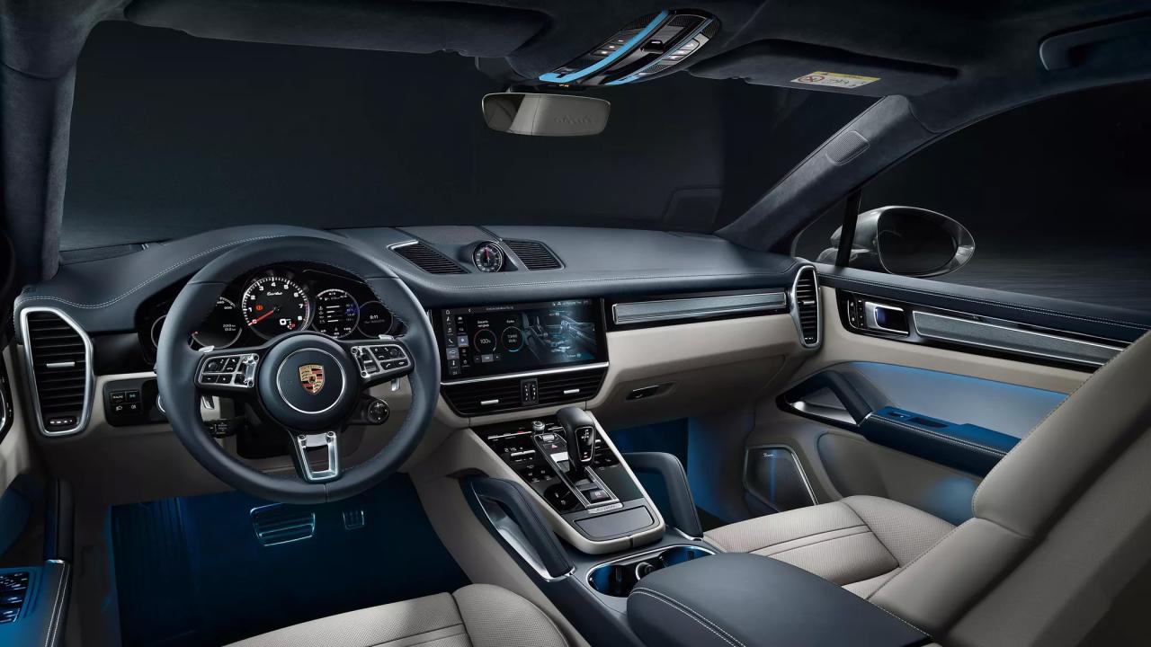 946639f6-porsche-cayenne-coupe-carscoops30.thumb.jpg.97a1905a0e554e58b005581f9738b337.jpg