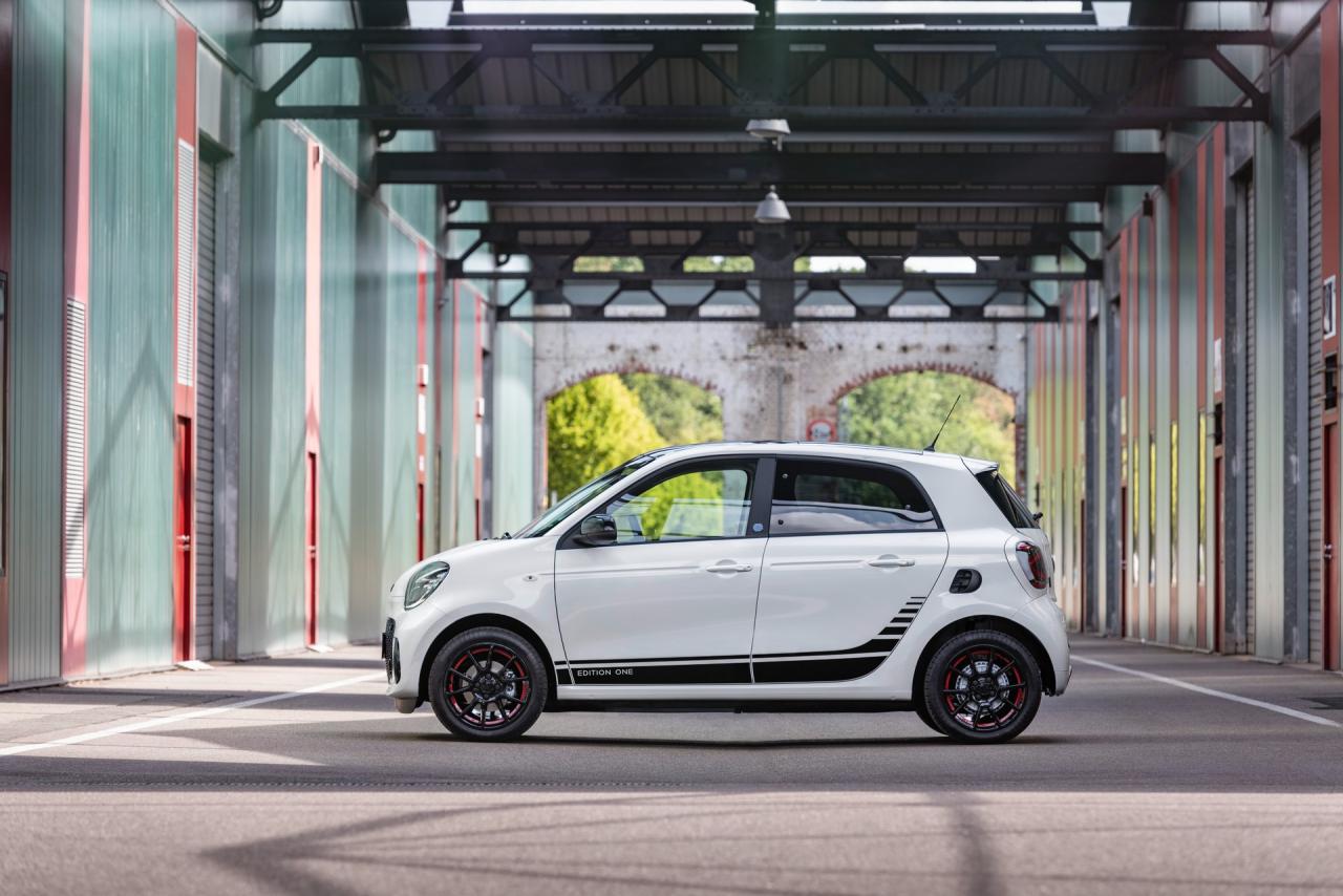 9f9ceebf-2020-smart-fortwo-forfour-43.thumb.jpg.cf7df4c2508c53226994cbb0508e2e4c.jpg
