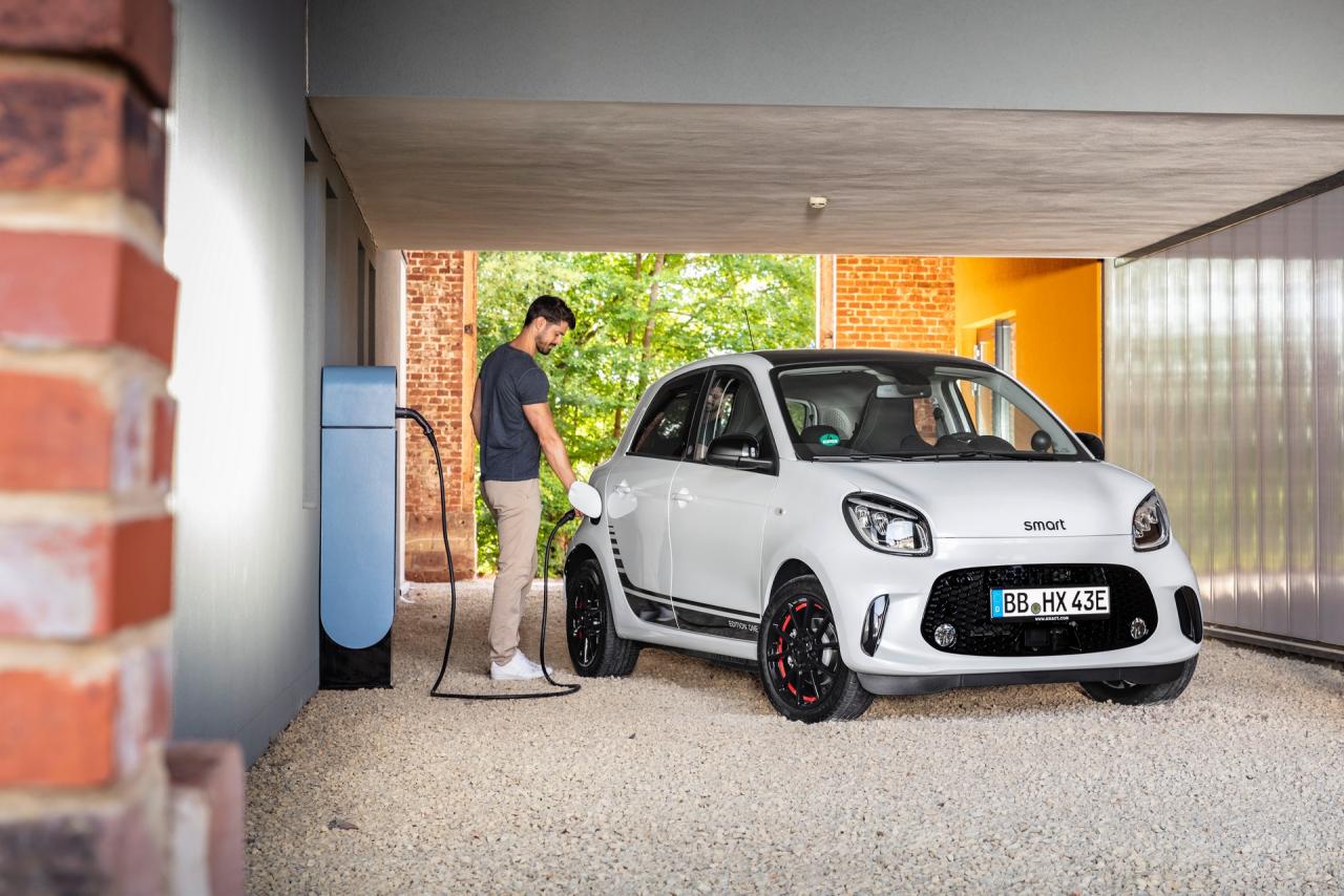 a2befe8c-2020-smart-fortwo-forfour-40.thumb.jpg.3dcb18eaf6944bee40ce8ec84b9f3280.jpg