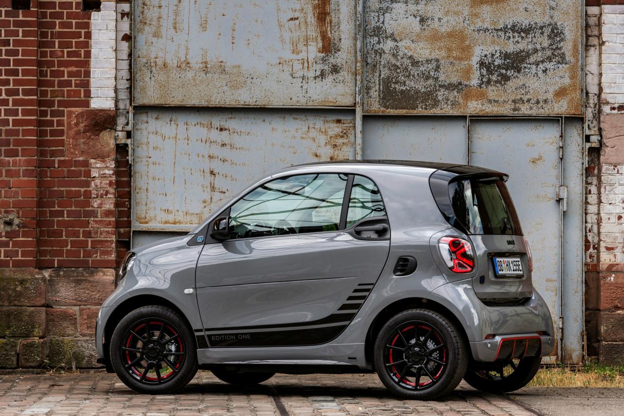 c9e916e2-2020-smart-fortwo-forfour-8.thumb.jpg.38c5447ba95af6fd5ce5e233886e7f6b.jpg