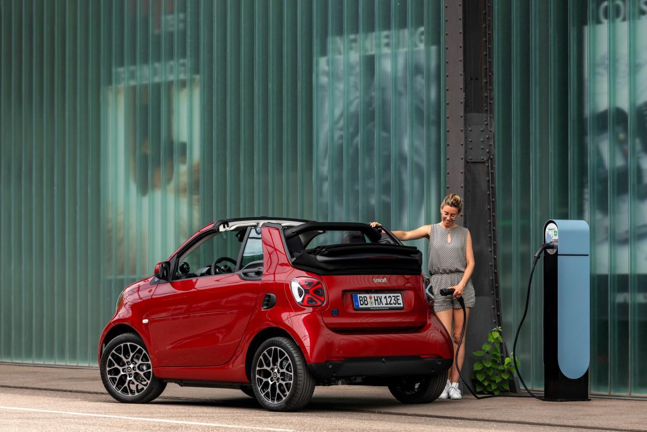 d89f090f-2020-smart-fortwo-forfour-30.thumb.jpg.79c8853e464549e6087739cd6c865ef0.jpg