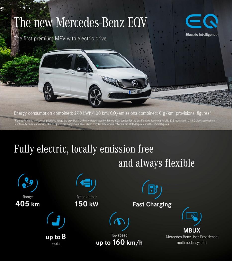 df6bd9f4-2020-mercedes-benz-eqv-40.thumb.jpg.628b04d2910b93f4263de544ef1259cd.jpg
