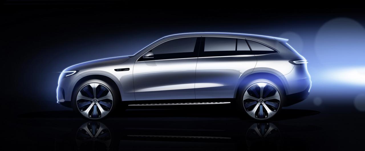 f138fce0-mercedes-eqc-73.thumb.jpg.ed7f959983fdd5bcab56a1d4160e3301.jpg