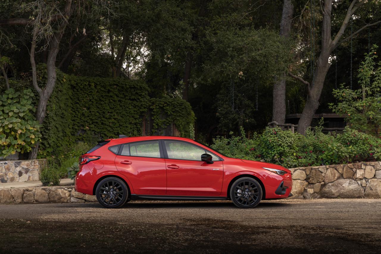 24MY_Impreza_RS_-5.thumb.jpg.0222411bcf4cebcdfcecb6863af5501f.jpg