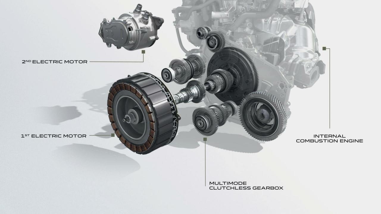 DACIA_Jogger_HYBRID_140_8.thumb.jpg.80cc12d2c764ba3292a5ca05a292198c.jpg