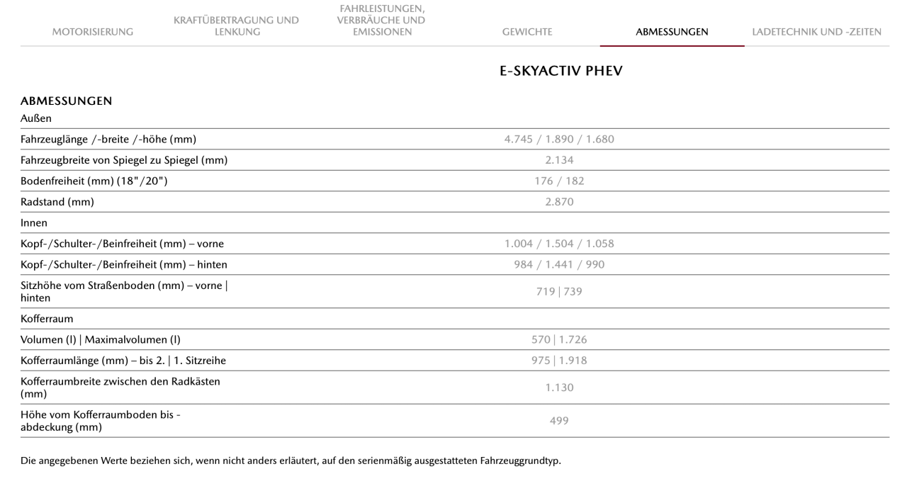 Screenshot 2023-02-04 alle 06.13.29.png