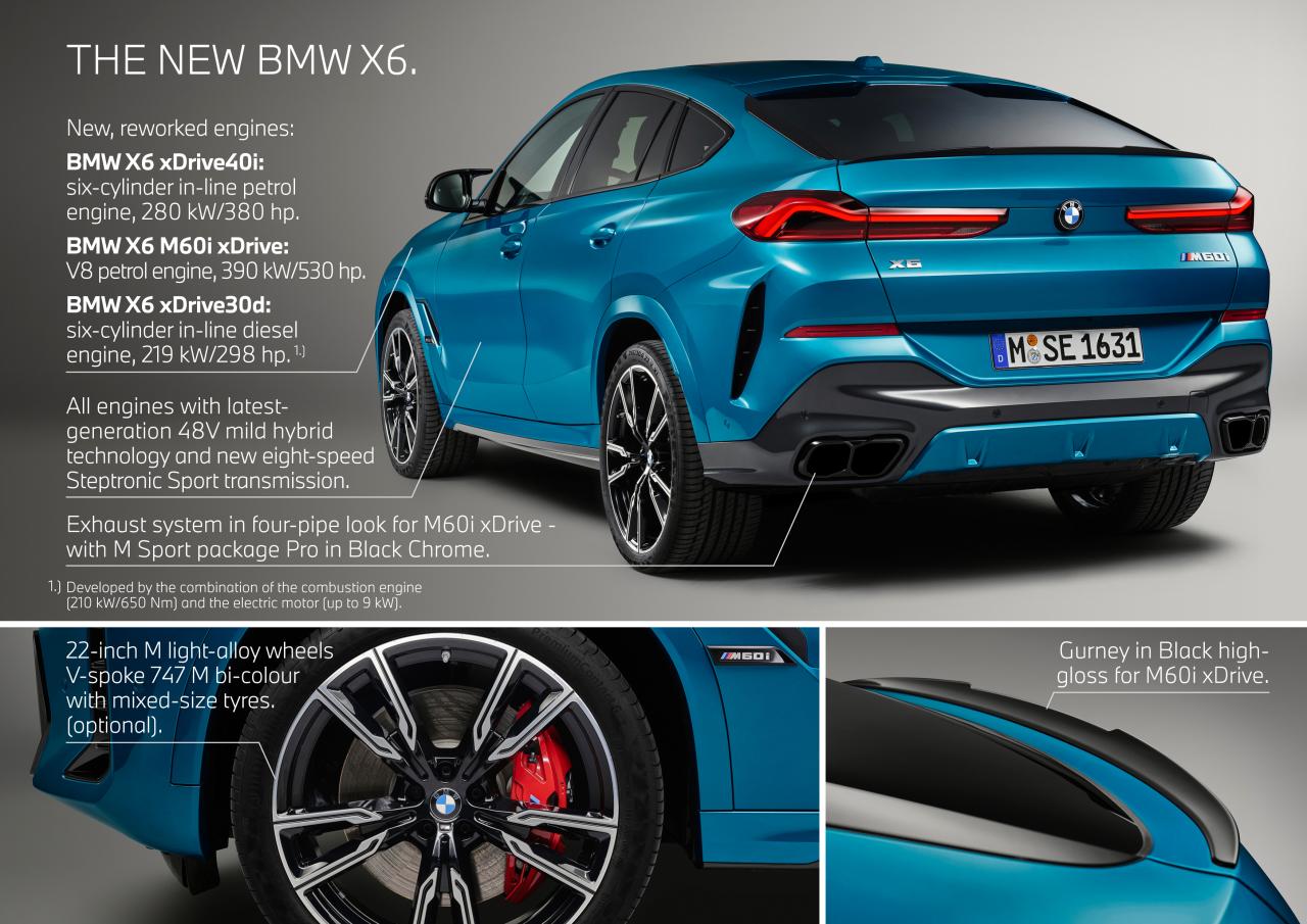 P90493567_highRes_the-new-bmw-x6-m60i-.thumb.jpg.59c3eb9bfe3bb159d2292775743b62ae.jpg