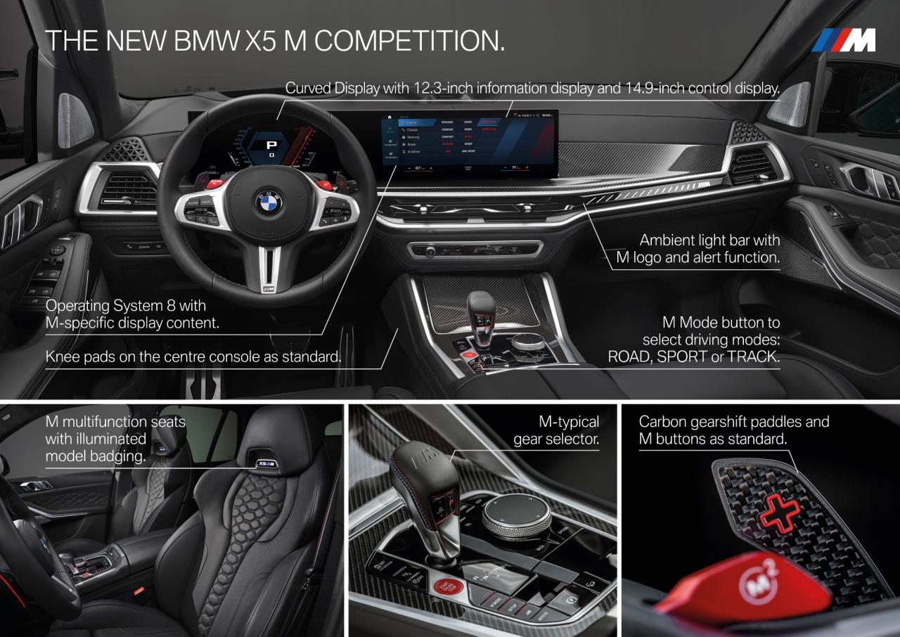 P90495633_lowRes_the-new-bmw-x5-m-com.thumb.jpg.92a16e5ab0a2c06c40b77c220b9f6fdb.jpg