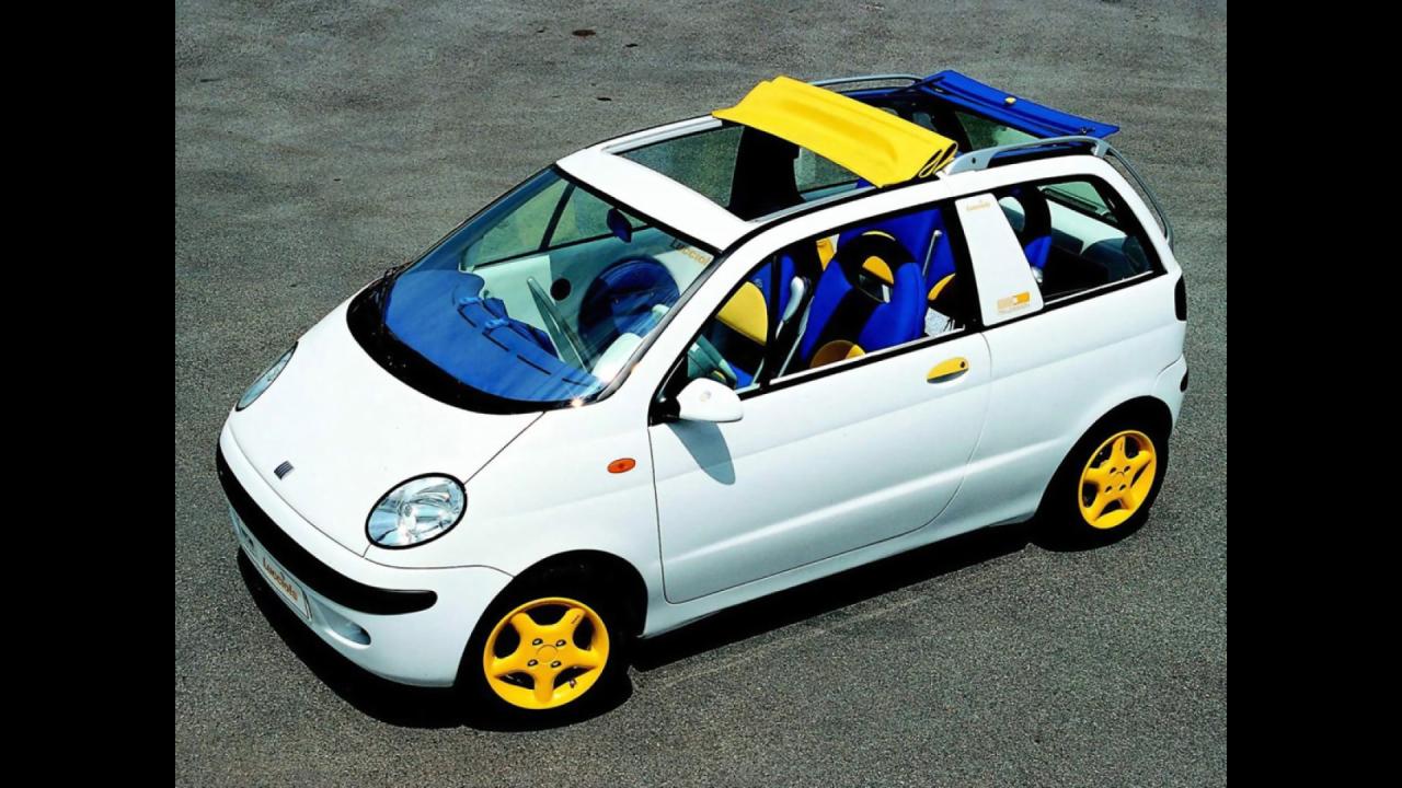 italdesign-lucciola-la-500-doriente.thumb.jpg.79001e454722b8dab4e0f44719ffa90c.jpg
