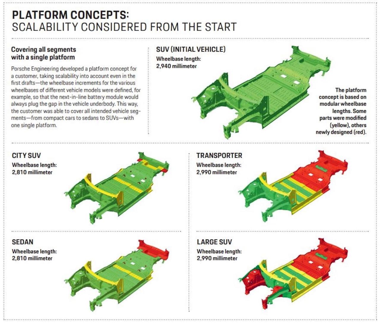 Platform_Concepts_EN.jpg