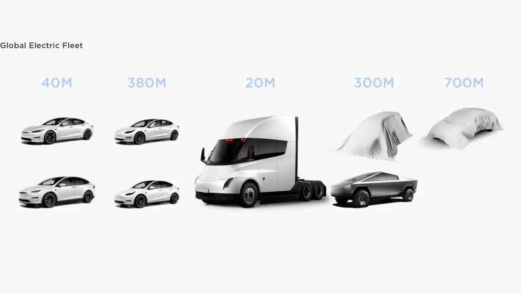 Tesla-Master-Plan-3-Teaser-1-1024x576.webp.bdf300d3836a5e2c8c8a050648162aa3.webp