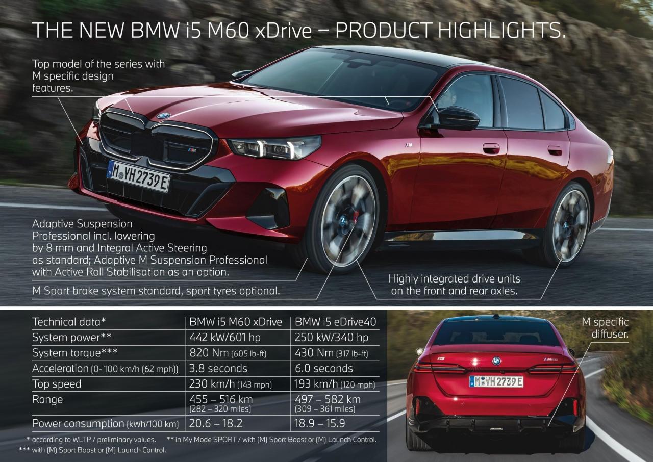 P90505744_lowRes_the-new-bmw-i5-m60-x.thumb.jpg.b7d7bc75c074de440e6de8b9cf40a85e.jpg