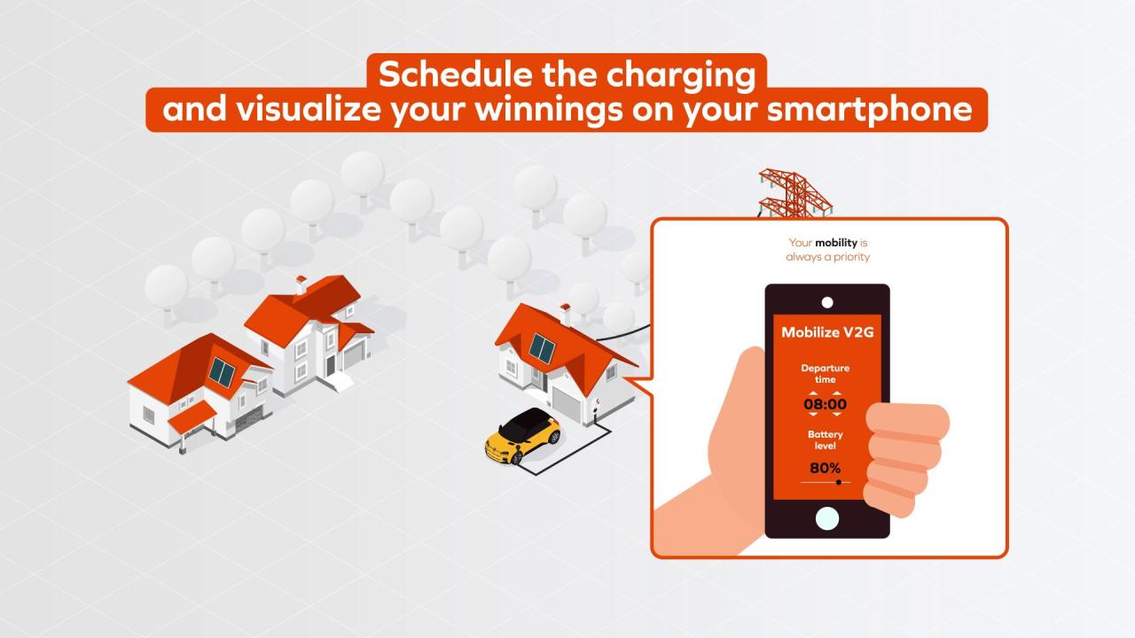 Mobilize_V2G_8.thumb.jpg.95aac8fc06f749cb22057bdb36c69c7c.jpg