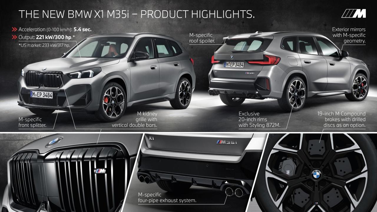 P90509511_lowRes_the-all-new-bmw-x1-m.thumb.jpg.06e3ac66a632e6c63f5d194b6d21f32c.jpg