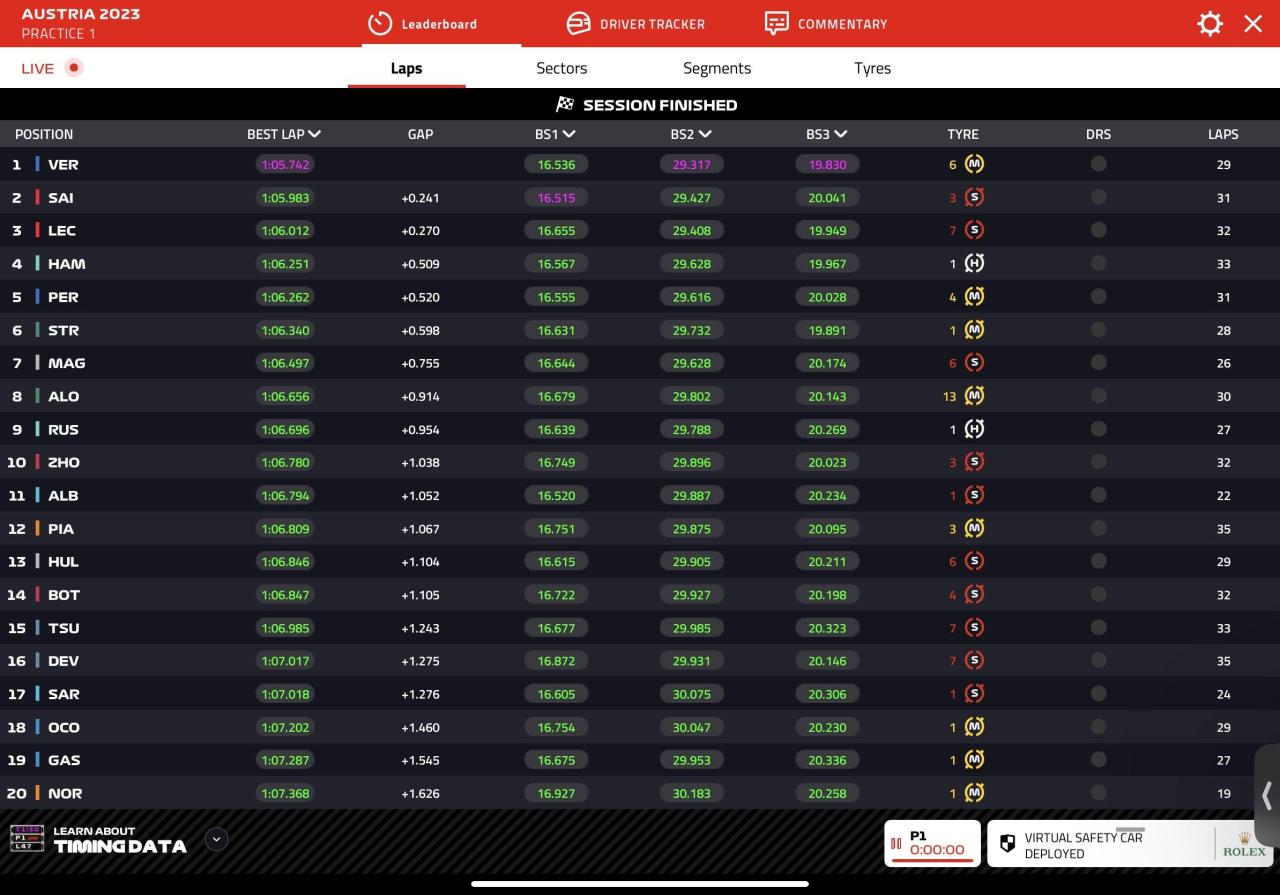 austrianGP.thumb.jpg.d152b1137d3f430ff9729c54bfdc477e.jpg