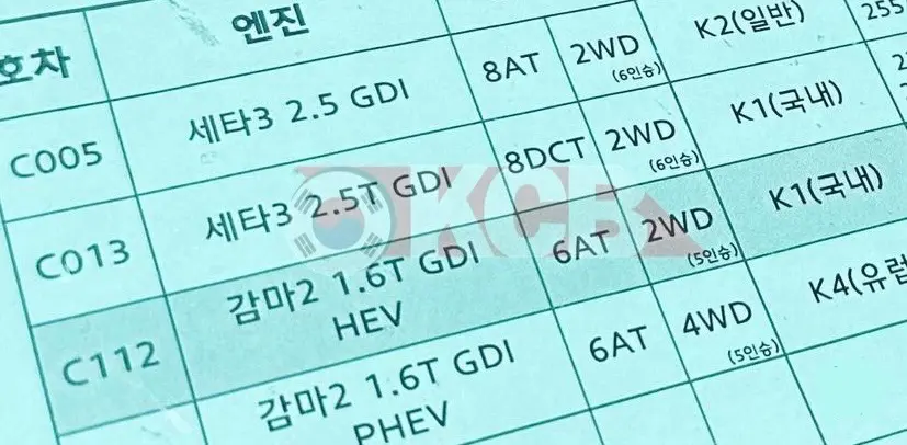 hyundai-santa-fe-engine-leaked.jpg.webp.a0ca7563be908714b3b69a8d6af1a1e5.webp