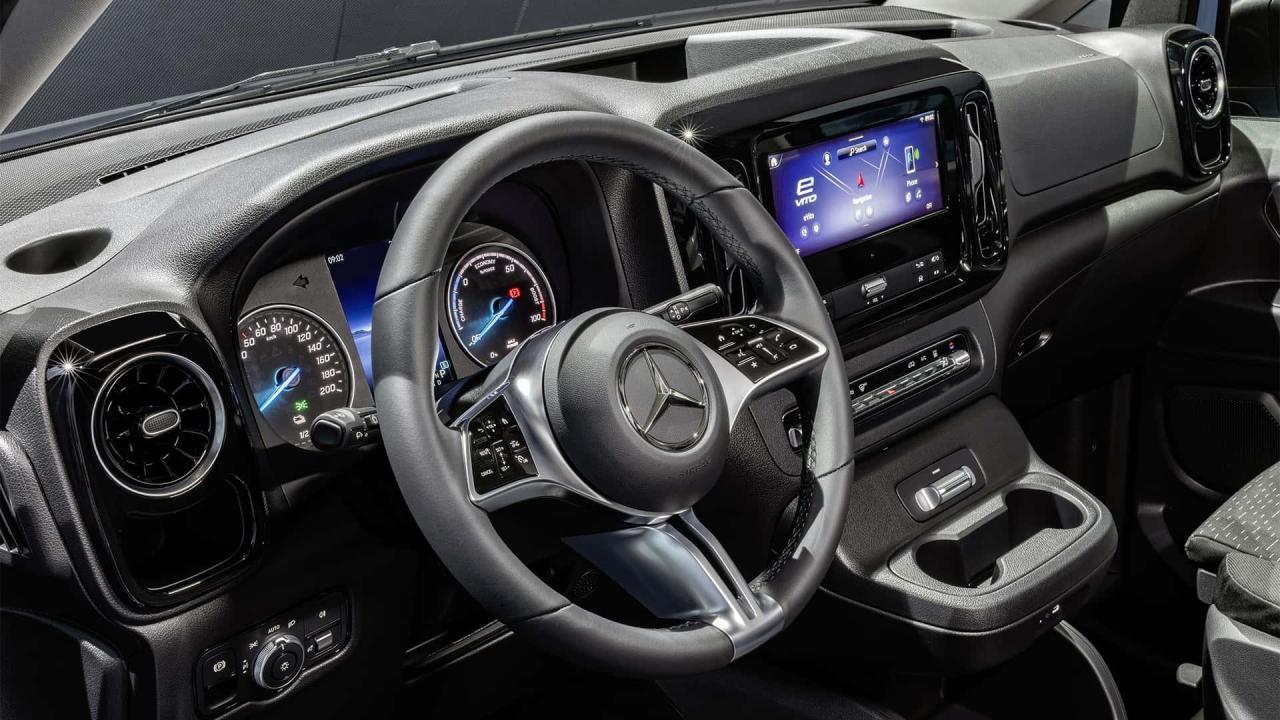 mercedes-benz-nuovo-evito(1).thumb.jpg.b711d6169a9c2557ee059592a0923532.jpg