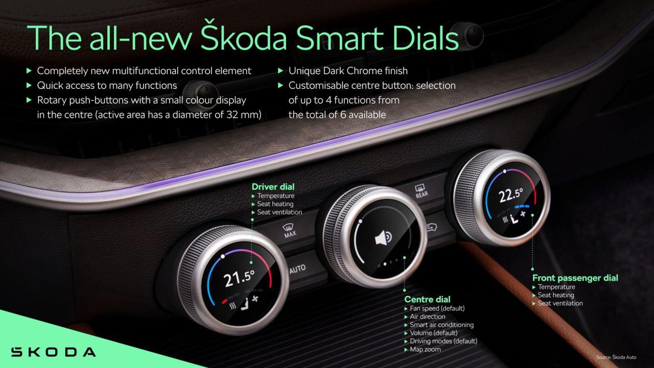230829-Infographic-Superb-Kodiaq-Interier-3_0edd5d30.thumb.jpg.3e3a01c025927f6fdb1b9f72c9c23616.jpg