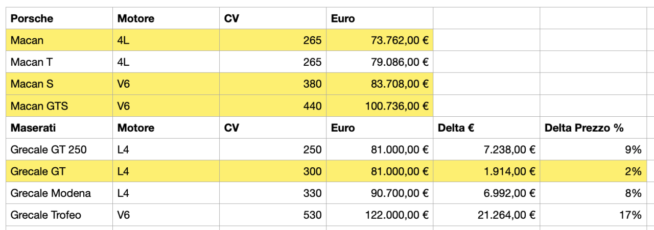 Schermata 2023-08-15 alle 13.20.35.png