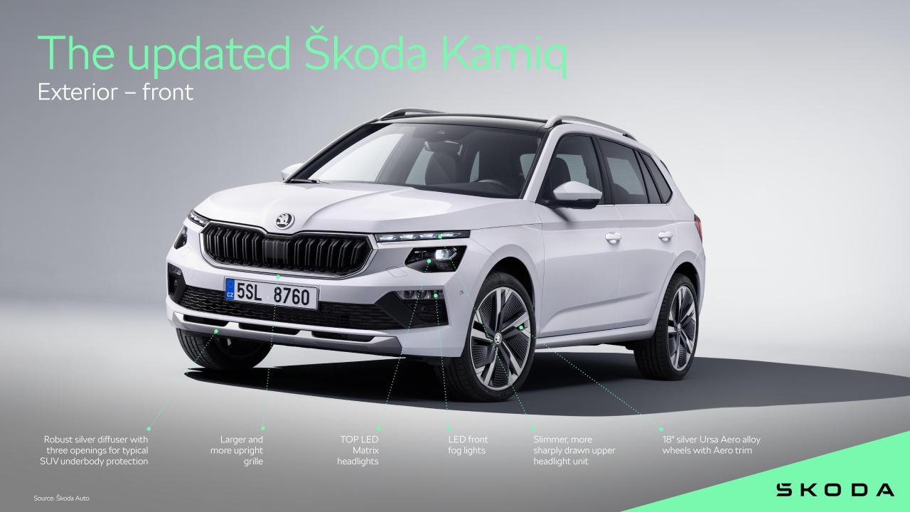 Skoda_Kamiq_Exterior_I.thumb.jpg.64c23062b94afe7a898fbecd936a717c.jpg