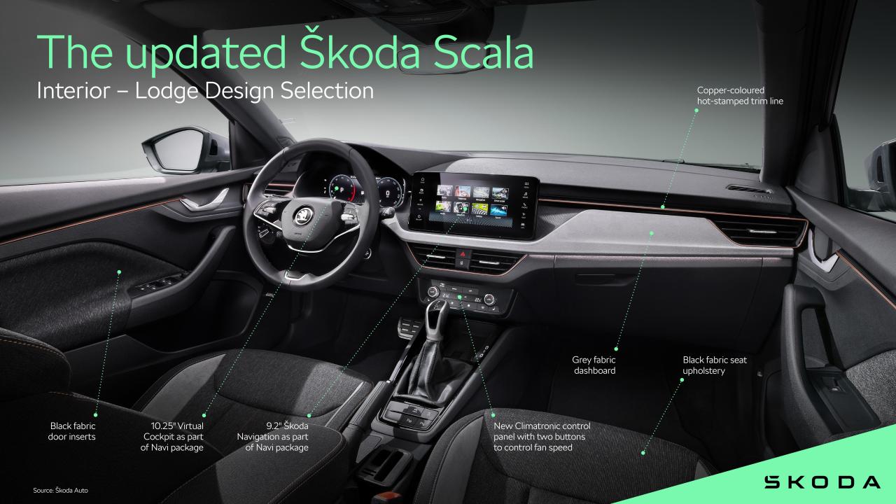 Skoda_Scala_Interior_Lodge.thumb.jpg.f6eb71e225240bf508d50257e7c2f661.jpg