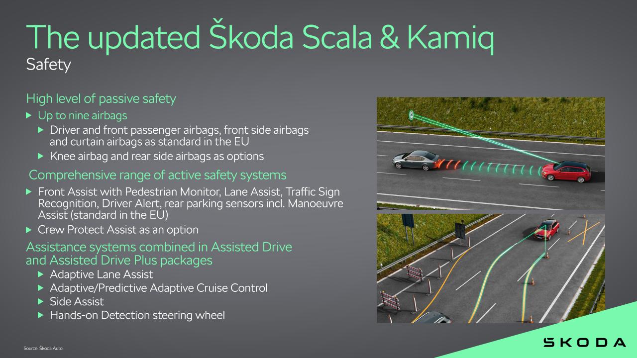 Skoda_Scala_Kamiq_Safety.thumb.jpg.3c05dd8d7eca6627956cedf0b5da987f.jpg