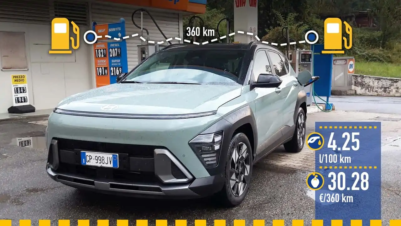 hyundai-kona-full-hybrid-2023-la-prova-consumi.webp.773267b356337c7032faa079f72b23ef.webp