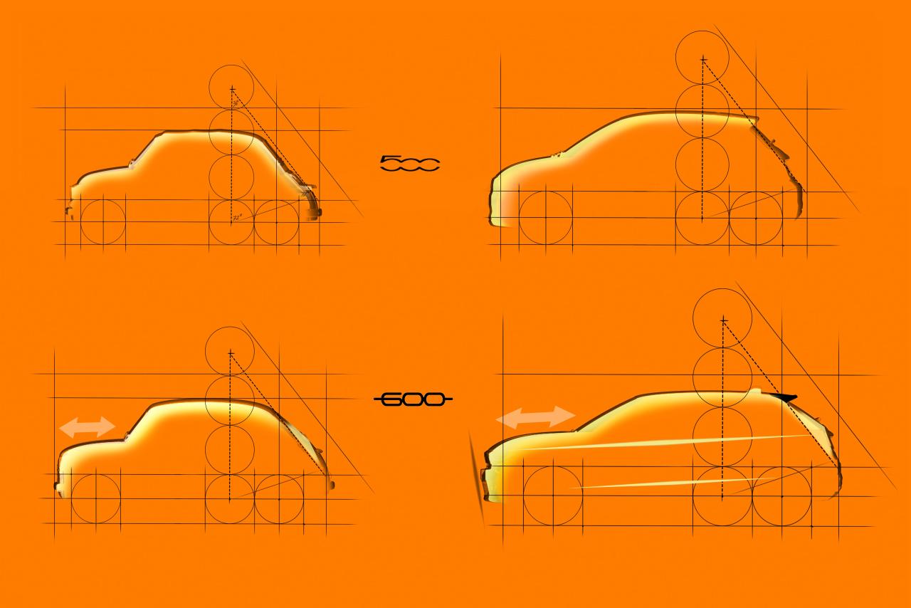 Fiat600e_DesignSketches_Proportions.jpg